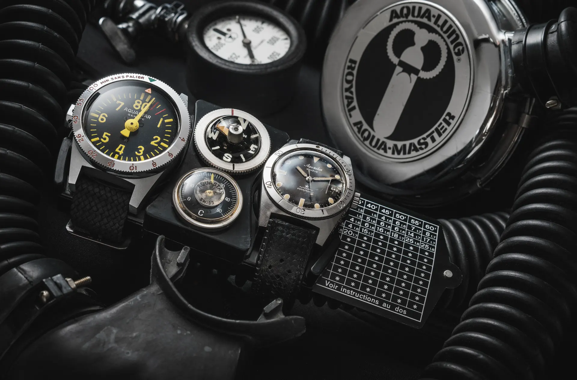 1959 年 Aquastar Navigator,首款面向消费者销售的整合式模拟潜水电脑